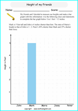 worksheets with bar graphs for primary math students