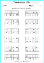 equivalent ratios math worksheets for grade 1 to 6 