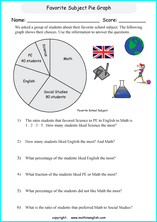 Simple Pie Charts Worksheet