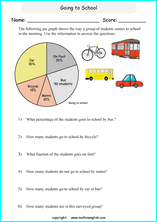 Pie and circle graph worksheets with sixth grade math problems such as