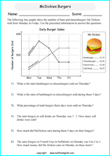 worksheets with line graphs for primary math students