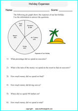 Creating Pie Charts Worksheet