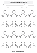 addition subtraction of integers worksheets for primary math