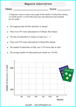 worksheets with line graphs for primary math students