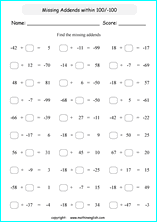 printable math integer subtraction worksheets for kids in primary and elementary math class 