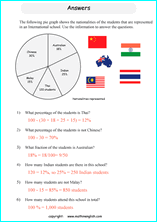 Pie Chart Questions In English