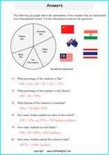 How To Solve Pie Chart Questions