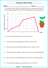 worksheets with line graphs for primary math students